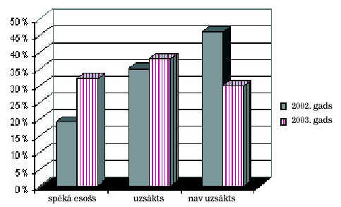 DAZT3.JPG (23278 bytes)