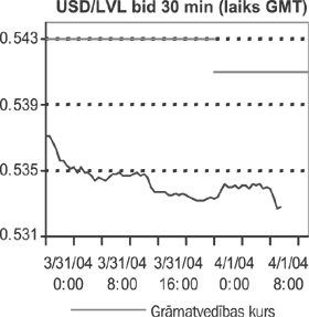 VALUTA.PNG (27392 bytes)