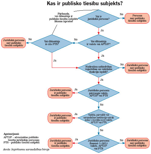 PTS.JPG (73705 bytes)