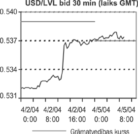 VALUTA.PNG (27467 bytes)