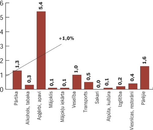 CENAS.PNG (43358 bytes)