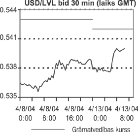VALUTA.PNG (27036 bytes)