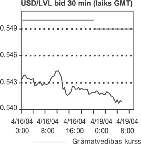 VALUTA.PNG (27530 bytes)