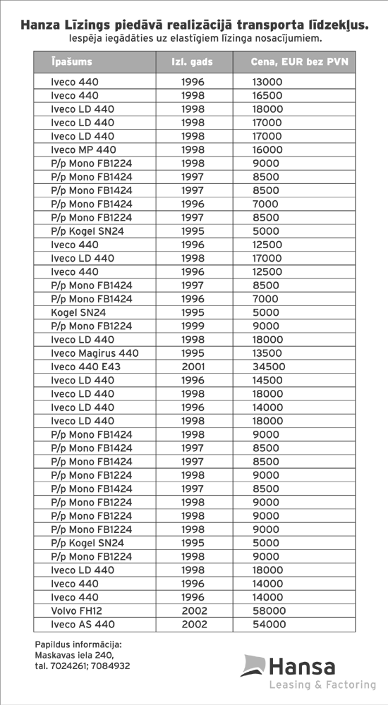 HANSA.PNG (147098 bytes)