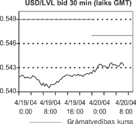 VALUTA.PNG (27124 bytes)
