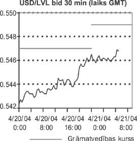 VALUTA.PNG (30041 bytes)