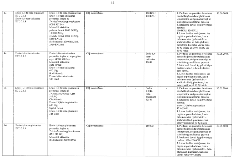 1-044-245.PNG (82872 bytes)