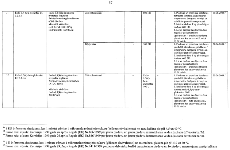 1-057-245.PNG (79973 bytes)