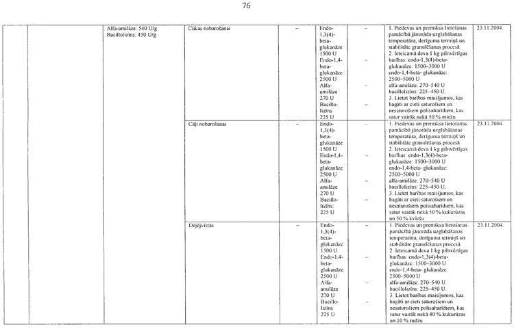 1-076-245.PNG (61225 bytes)