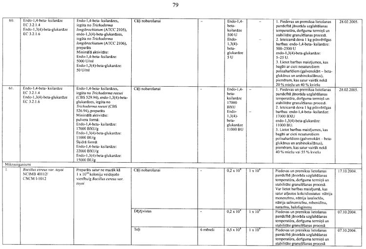 1-079-245.PNG (88835 bytes)