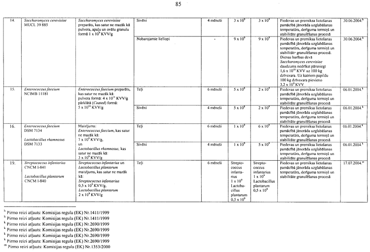 1-085-245.PNG (86074 bytes)