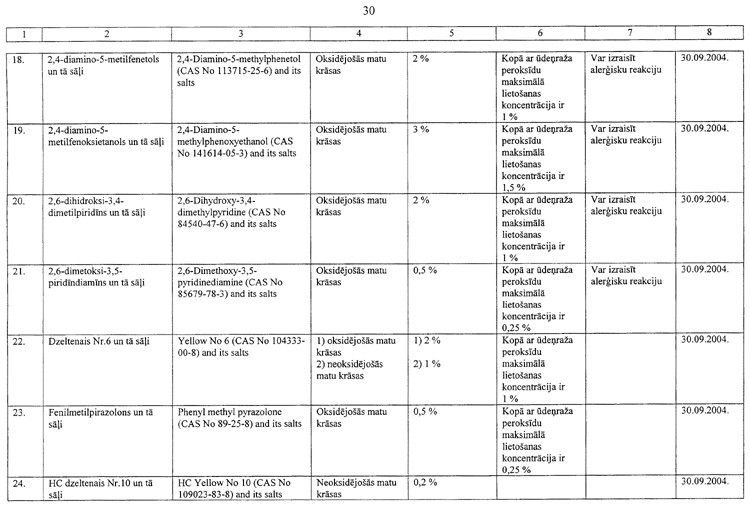 03030-354.PNG (86725 bytes)