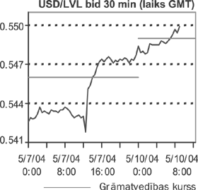 VALUTA.PNG (29247 bytes)