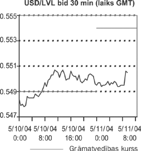 VALUTA.PNG (36596 bytes)