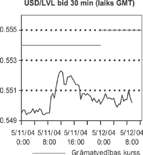 VALUTA.PNG (36426 bytes)
