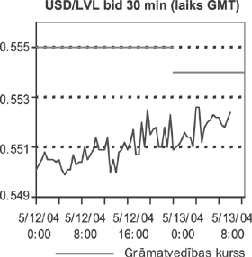 VALUTA.PNG (36291 bytes)