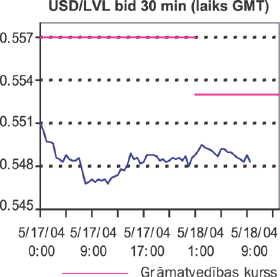 VALUTA.PNG (45626 bytes)
