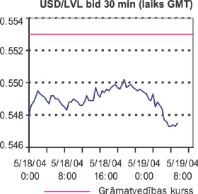 VALUTA.PNG (44688 bytes)