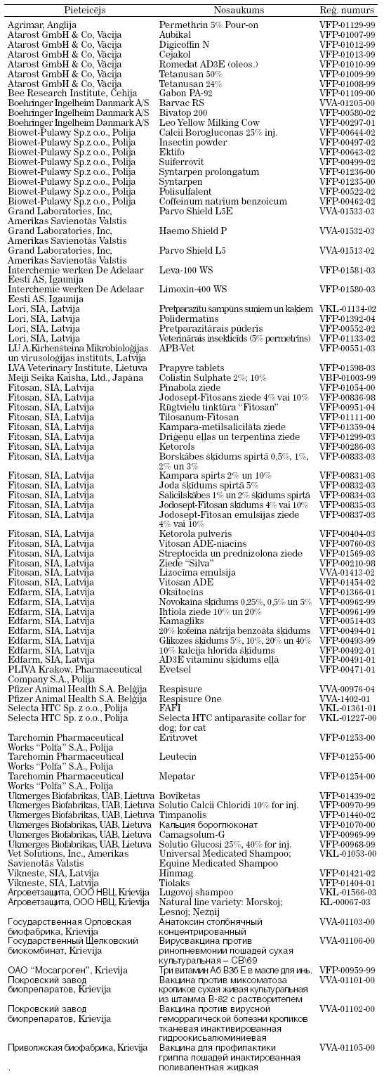 STR3.H1.JPG (184095 bytes)