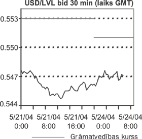 VALUTA.PNG (27845 bytes)