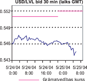 VALUTA.PNG (45190 bytes)