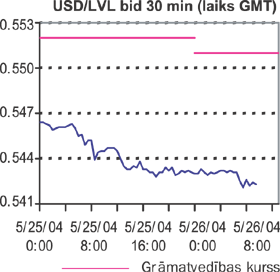 VALUTA.PNG (46015 bytes)