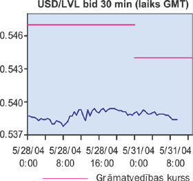 VALUTA.PNG (31168 bytes)