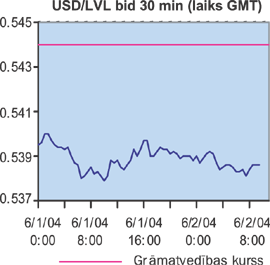 VALUTA.PNG (32482 bytes)