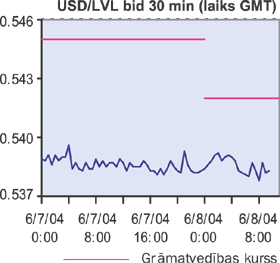 VALUTA.PNG (32981 bytes)