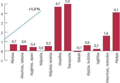 CENASOUT.PNG (33477 bytes)