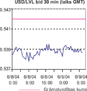VALUTA.PNG (44133 bytes)