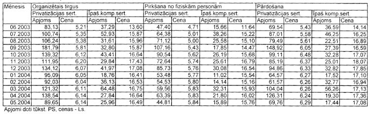 SERT.PNG (87588 bytes)