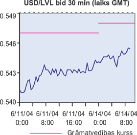 VALUTA.PNG (34231 bytes)