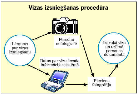 VIZAS.JPG (21283 bytes)