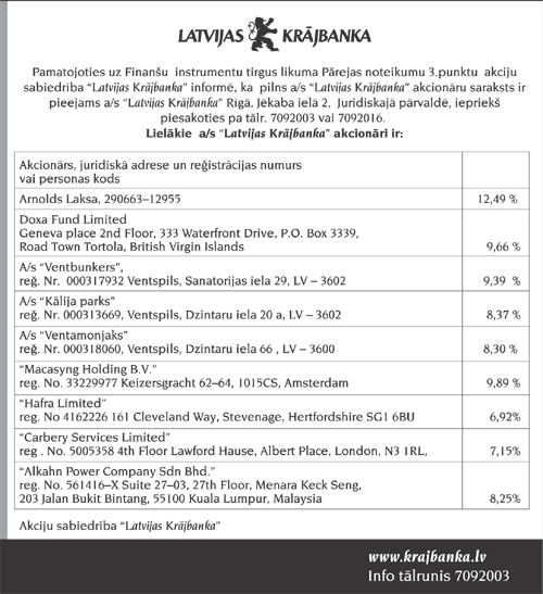 KRAJBANKA.PNG (118951 bytes)
