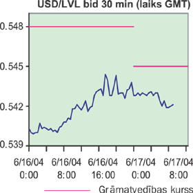 VALUTA.PNG (33661 bytes)