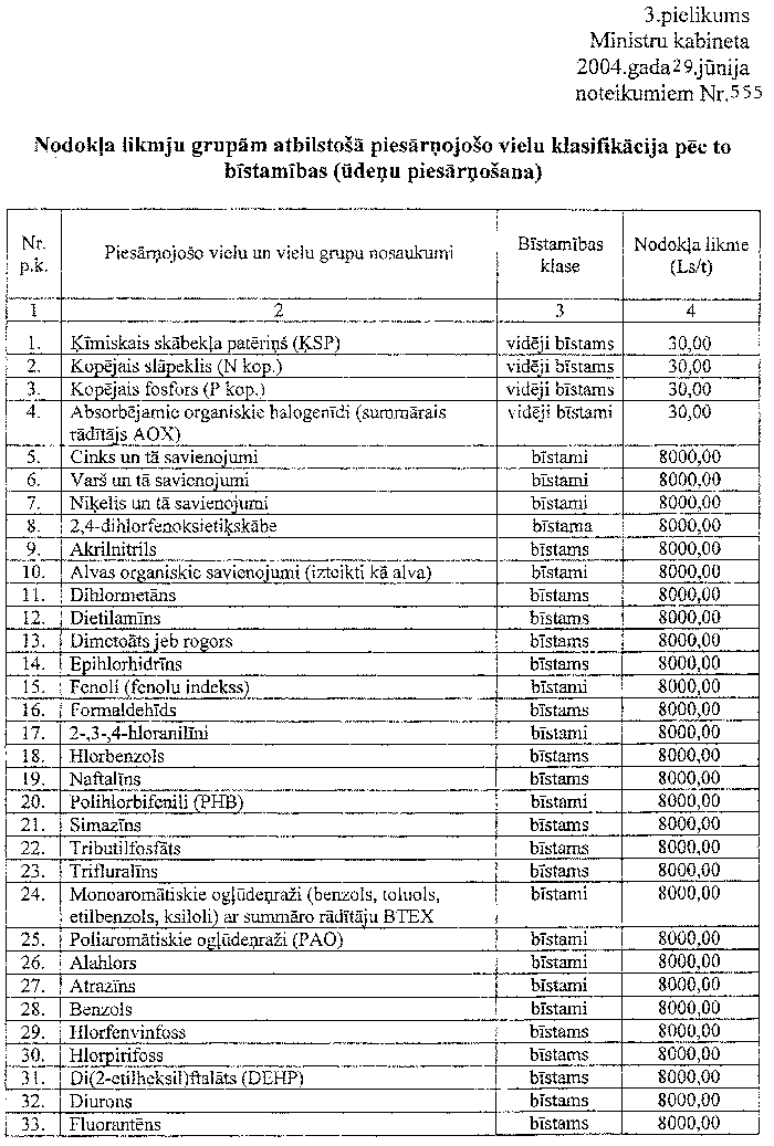 03-001-555.PNG (46863 bytes)