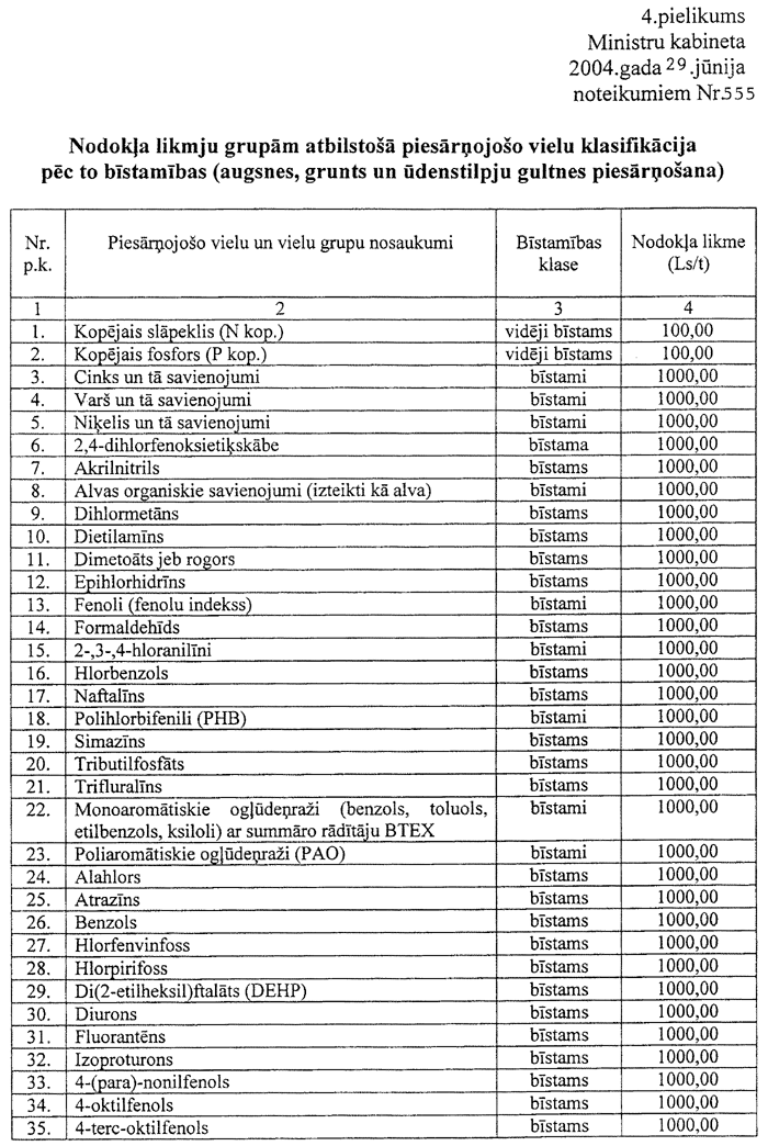 04-001-555.PNG (227672 bytes)