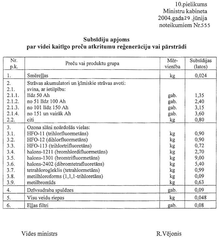 10-001-555.PNG (104428 bytes)