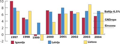 BALTIC.PNG (19035 bytes)