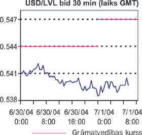 VALUTA.PNG (45275 bytes)