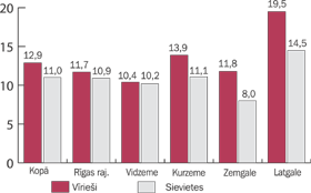 GRAFIKS01.PNG (15641 bytes)