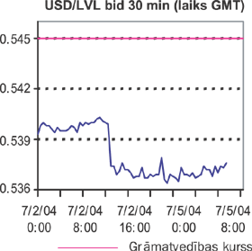 VALUTA.PNG (43886 bytes)