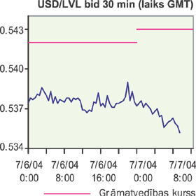 VALUTA.PNG (34050 bytes)