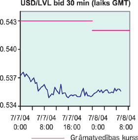 VALUTA.PNG (30634 bytes)