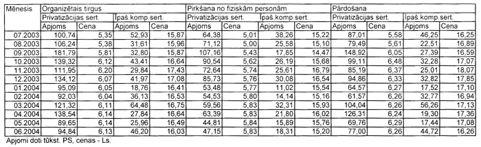 SERT.PNG (76730 bytes)