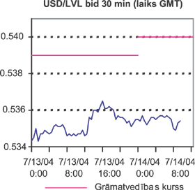VALUTA.PNG (45349 bytes)