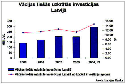 NO2.JPG (19669 bytes)