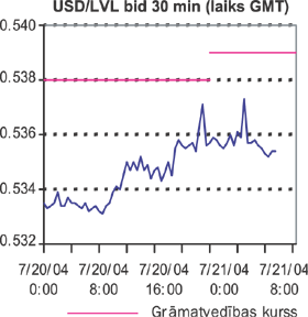 VALUTA.PNG (50785 bytes)