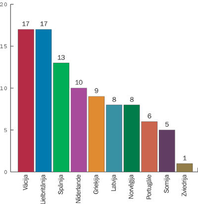 NARKO.PNG (24425 bytes)
